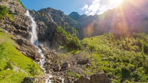 Klima Adelboden temperatur, klimat och väder året runt