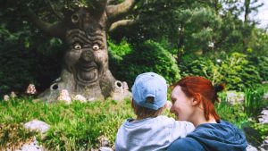 Klima Efteling temperatur, klimat och väder året runt